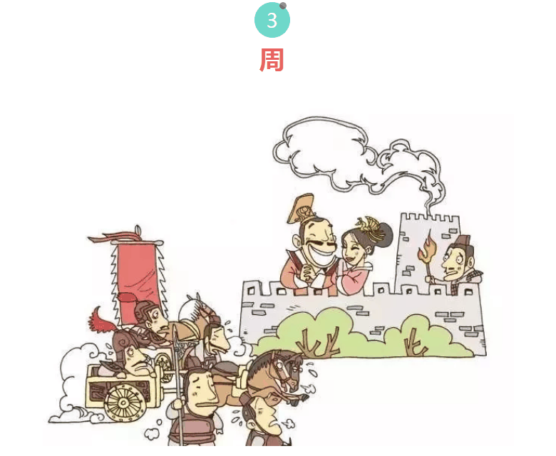 漲知識！中國十八個朝代的名字由來，速收藏！