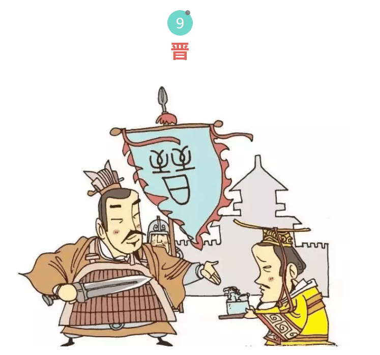 漲知識！中國十八個朝代的名字由來，速收藏！