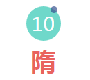 漲知識！中國十八個朝代的名字由來，速收藏！