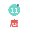 漲知識！中國十八個朝代的名字由來，速收藏！