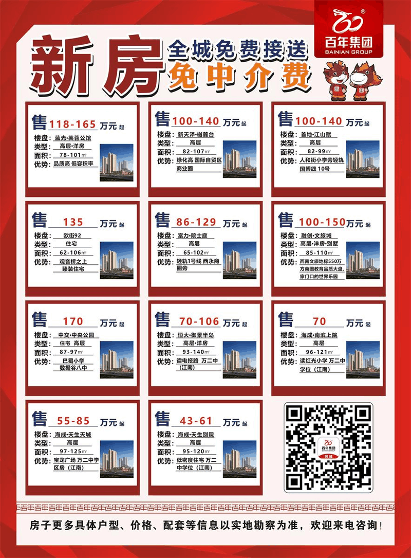1970年：50萬=25套房子，1980年：50萬=16套房子，2020年：50萬=首付！什么叫貶值？同樣的錢買不回同樣