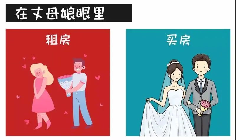 對(duì)不起！這次我勸你別買房了......