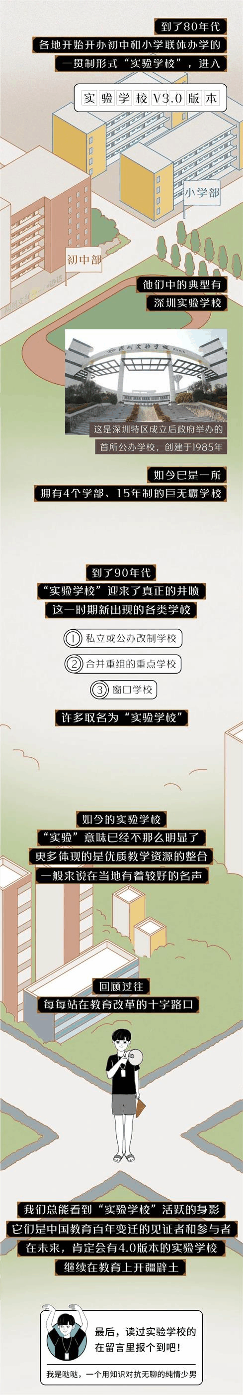 中國的“實驗學(xué)?！钡降自谧鍪裁磳嶒?？