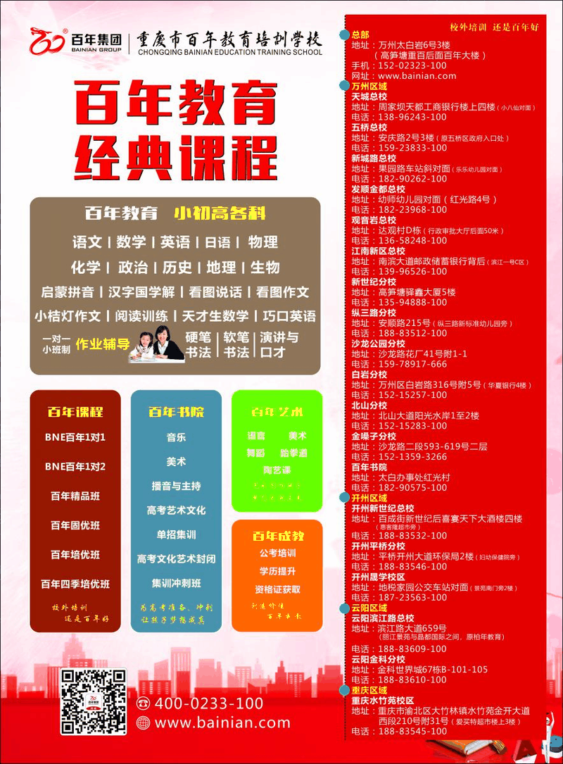 中國的“實驗學(xué)校”到底在做什么實驗？