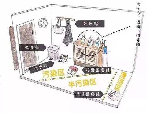 買房人注意！這7類房子或許會非常搶手！先來了解下