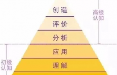 同一個(gè)班級、同一個(gè)老師，真正拉開孩子差距的
