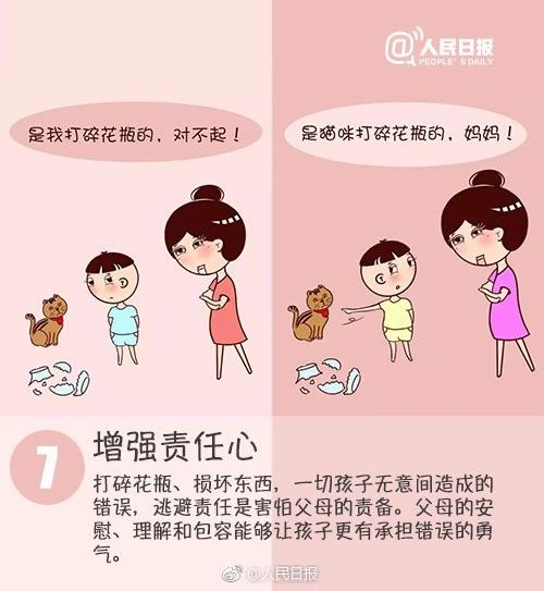 驚醒千萬家長的9幅漫畫：優(yōu)秀的孩子原來是這樣培養(yǎng)出來的！后悔看晚了