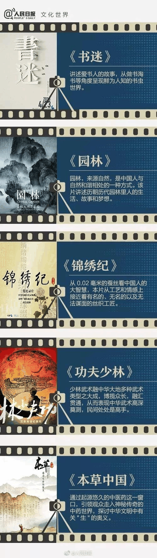 《人民日?qǐng)?bào)》推薦給學(xué)生的40部紀(jì)錄片，適合孩子