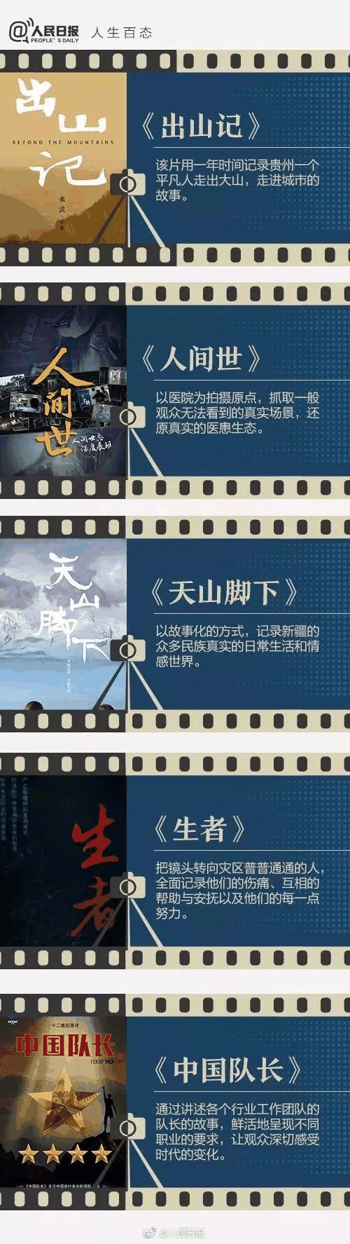 《人民日?qǐng)?bào)》推薦給學(xué)生的40部紀(jì)錄片，適合孩子