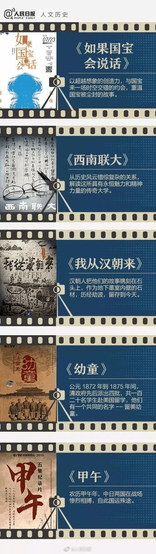 《人民日?qǐng)?bào)》推薦給學(xué)生的40部紀(jì)錄片，適合孩子