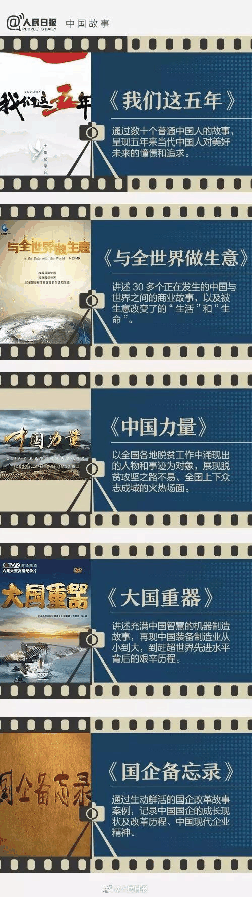 《人民日?qǐng)?bào)》推薦給學(xué)生的40部紀(jì)錄片，適合孩子