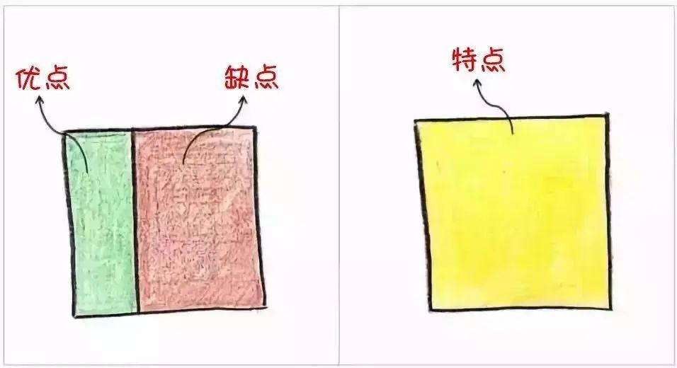 9張圖告訴你，什么樣的父母才能培養(yǎng)出優(yōu)秀孩子?。ㄞD(zhuǎn)給家長(zhǎng)）