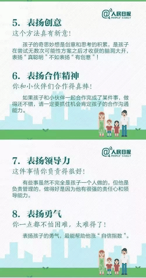 人民日報推薦！15個表揚孩子和10個懲戒孩子的科學(xué)方法