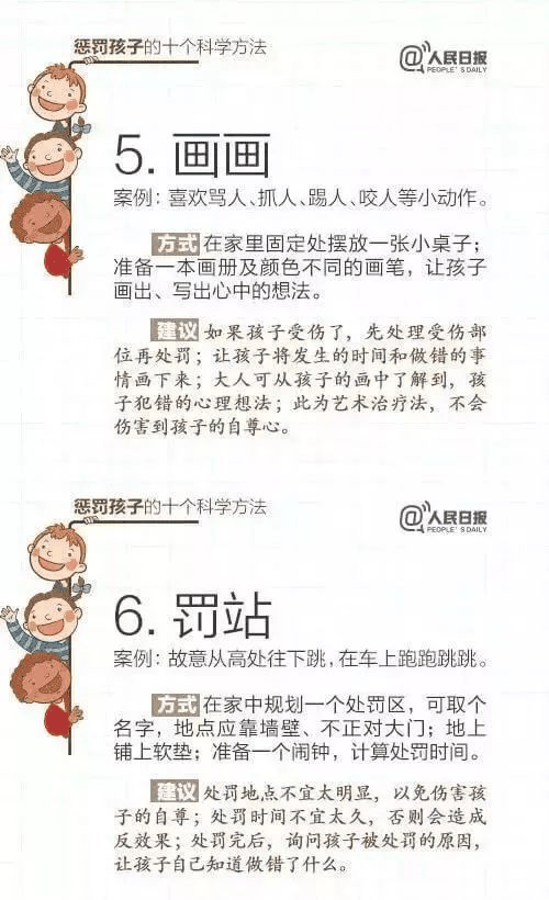 人民日報推薦！15個表揚孩子和10個懲戒孩子的科學(xué)方法