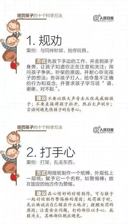 人民日報推薦！15個表揚孩子和10個懲戒孩子的科學(xué)方法