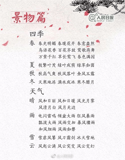 中小學(xué)作文常用的270個(gè)成語(yǔ)，暑假讓孩子多積累，寫作水平蹭蹭漲！