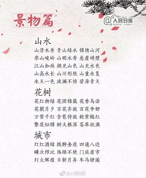 中小學(xué)作文常用的270個(gè)成語(yǔ)，暑假讓孩子多積累，寫作水平蹭蹭漲！