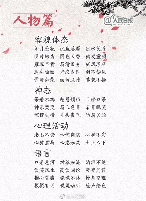 中小學(xué)作文常用的270個(gè)成語(yǔ)，暑假讓孩子多積累，寫作水平蹭蹭漲！