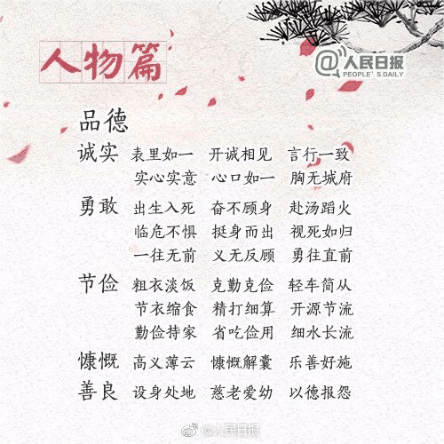 中小學(xué)作文常用的270個(gè)成語(yǔ)，暑假讓孩子多積累，寫作水平蹭蹭漲！