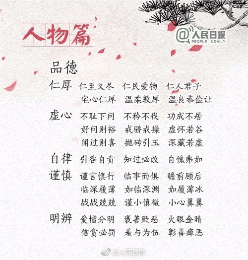 中小學(xué)作文常用的270個(gè)成語(yǔ)，暑假讓孩子多積累，寫作水平蹭蹭漲！