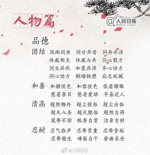 中小學(xué)作文常用的270個(gè)成語(yǔ)，暑假讓孩子多積累，寫作水平蹭蹭漲！