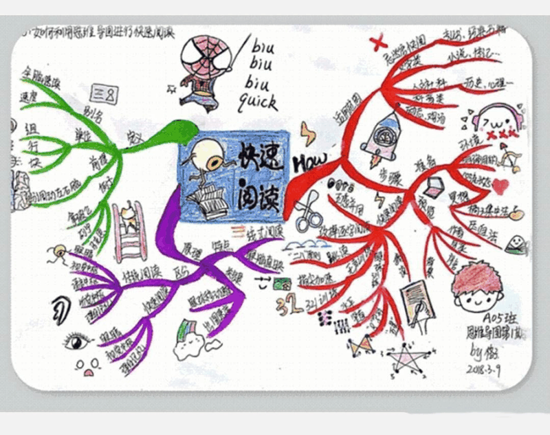 課前預(yù)習有講究，輕輕松松變學霸，考入985名校夢想成真