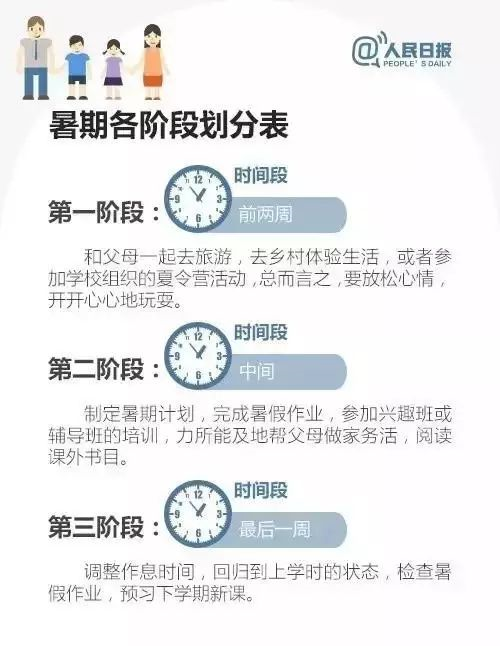 暑假是學(xué)生養(yǎng)成好習(xí)慣的最佳時機(jī)，這些建議太實用了！