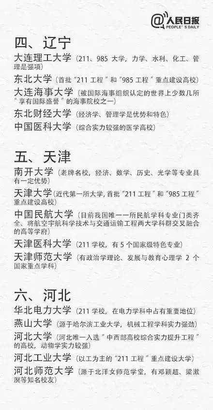高考出分在即，考生如何填報志愿、搶占優(yōu)質(zhì)專業(yè)?（附全國31省最具實力大學(xué)和專業(yè)）