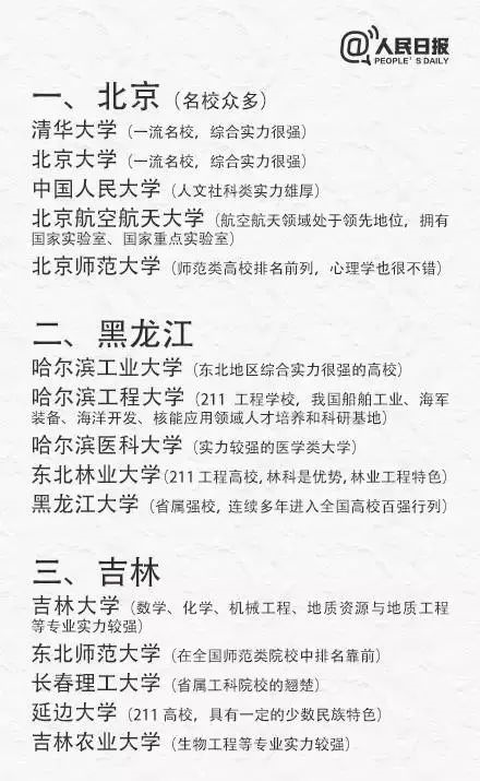 高考出分在即，考生如何填報志愿、搶占優(yōu)質(zhì)專業(yè)?（附全國31省最具實力大學(xué)和專業(yè)）