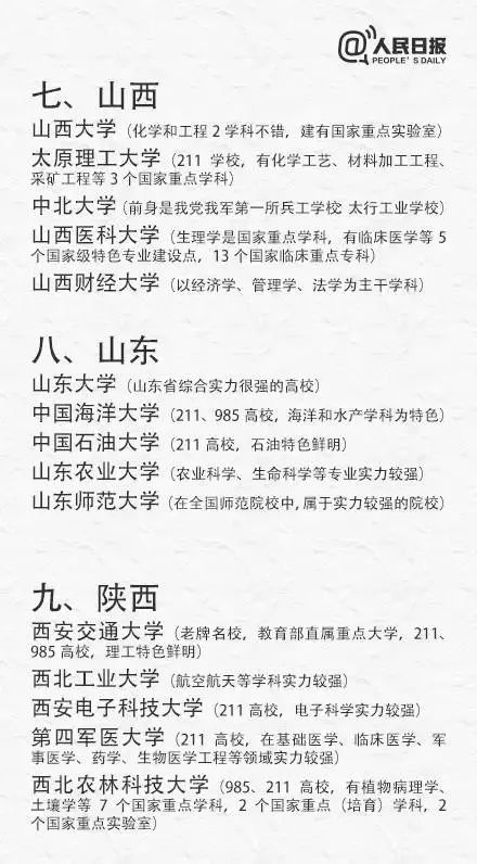 高考出分在即，考生如何填報志愿、搶占優(yōu)質(zhì)專業(yè)?（附全國31省最具實力大學(xué)和專業(yè)）