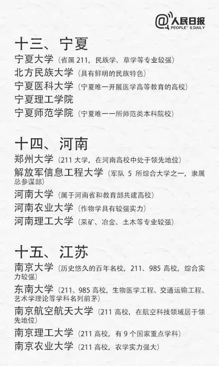 高考出分在即，考生如何填報志愿、搶占優(yōu)質(zhì)專業(yè)?（附全國31省最具實力大學(xué)和專業(yè)）