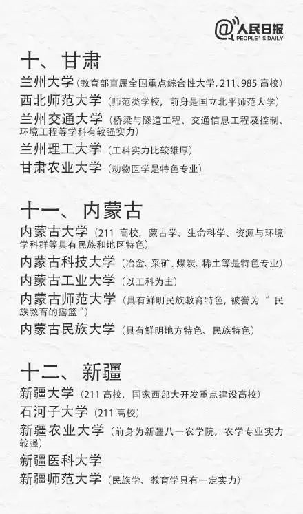 高考出分在即，考生如何填報志愿、搶占優(yōu)質(zhì)專業(yè)?（附全國31省最具實力大學(xué)和專業(yè)）