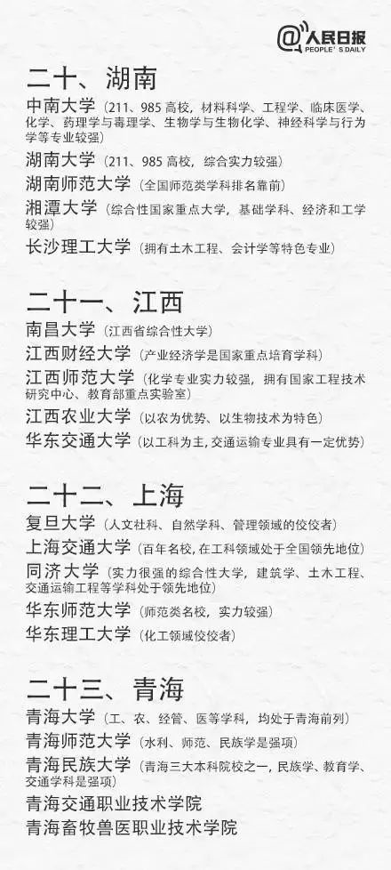 高考出分在即，考生如何填報志愿、搶占優(yōu)質(zhì)專業(yè)?（附全國31省最具實力大學(xué)和專業(yè)）