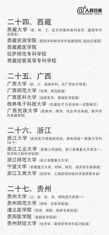 高考出分在即，考生如何填報志愿、搶占優(yōu)質(zhì)專業(yè)?（附全國31省最具實力大學(xué)和專業(yè)）