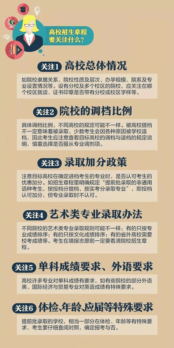 一文秒懂丨9張圖看懂2020高考志愿填報(bào)模式和技巧！