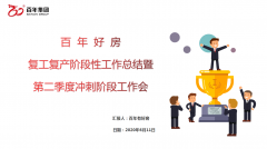 百年好房經(jīng)紀人三部曲：做人、做事、成交，每