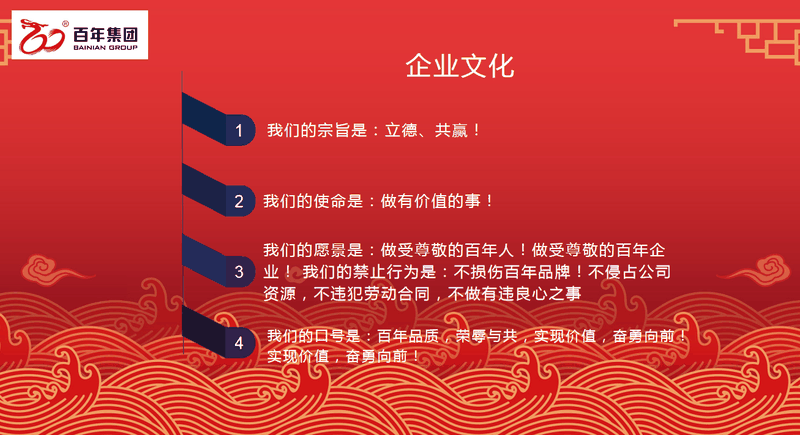 百年好房經(jīng)紀(jì)人三部曲：做人、做事、成交，每一曲都會(huì)讓客戶滿意！