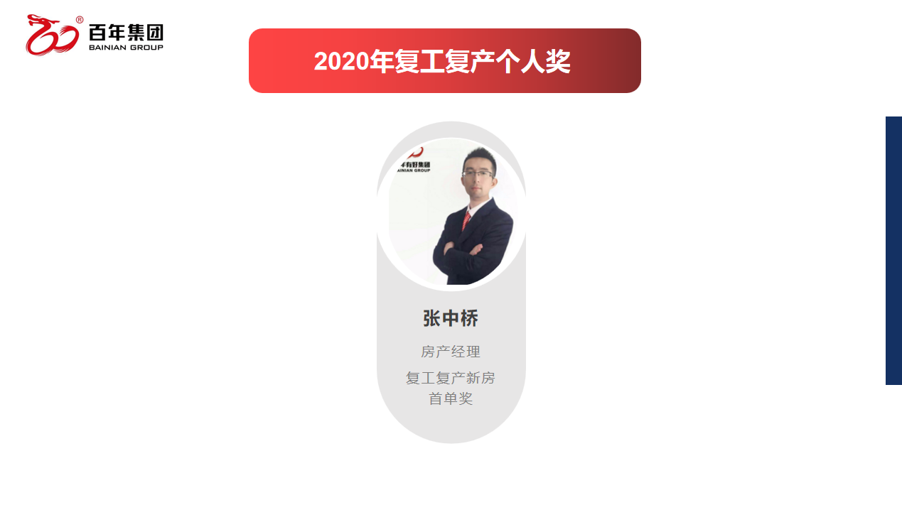 百年好房經(jīng)紀(jì)人三部曲：做人、做事、成交，每一曲都會(huì)讓客戶滿意！