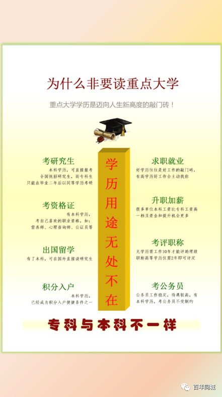 百年教育 | 留學(xué)為你而來——“泰”留學(xué)