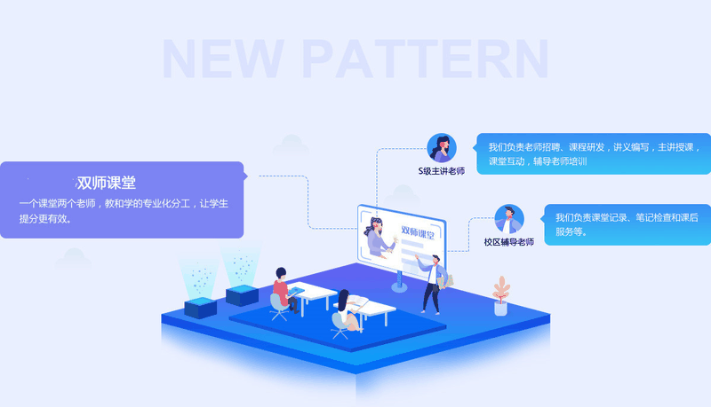 【快訊】5月31日，百年教育小學(xué)文化、藝術(shù)雙師教學(xué)課堂掠影