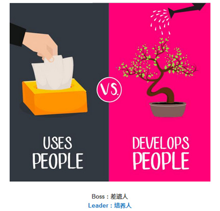 10張圖告訴你：什么是Leader？什么是Boss？