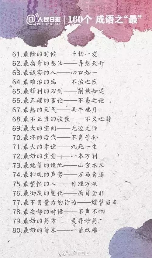 人民日?qǐng)?bào)整理的160個(gè)成語(yǔ)之最，有趣好玩?。ㄊ詹仄饋?lái)）