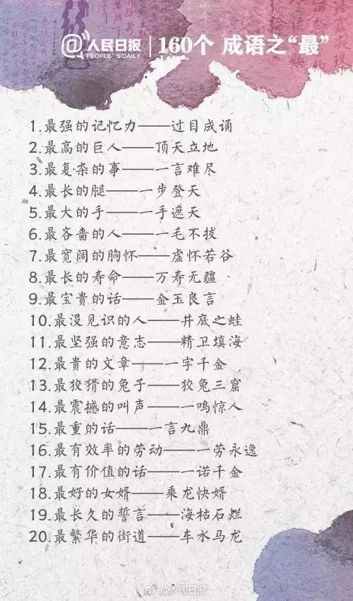人民日?qǐng)?bào)整理的160個(gè)成語(yǔ)之最，有趣好玩?。ㄊ詹仄饋?lái)）
