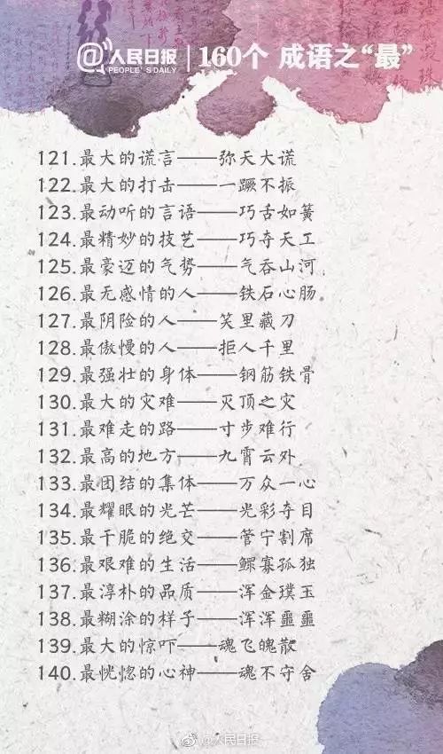 人民日?qǐng)?bào)整理的160個(gè)成語(yǔ)之最，有趣好玩?。ㄊ詹仄饋?lái)）