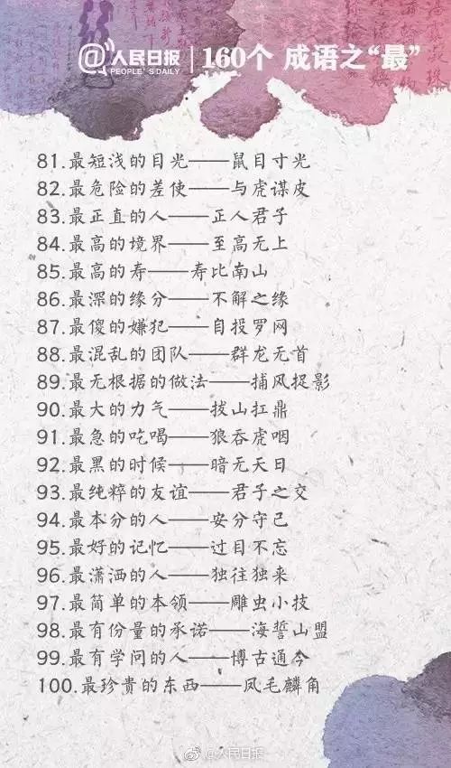 人民日?qǐng)?bào)整理的160個(gè)成語(yǔ)之最，有趣好玩！（收藏起來(lái)）