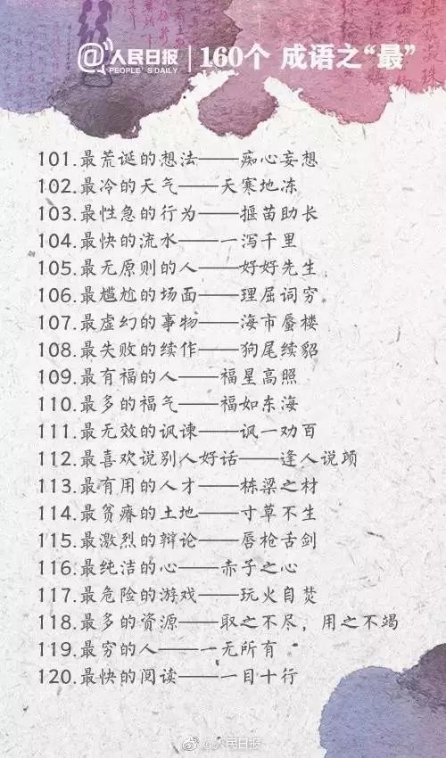人民日?qǐng)?bào)整理的160個(gè)成語(yǔ)之最，有趣好玩?。ㄊ詹仄饋?lái)）